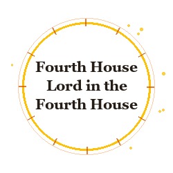 Fourth House Lord in the Fourth House